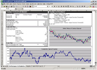 Build an Automated Spread Trading System