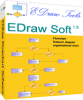 EDraw Flowchart ActiveX Control for to mp4