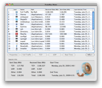 ProteMac Meter 3.8 screenshot. Click to enlarge!