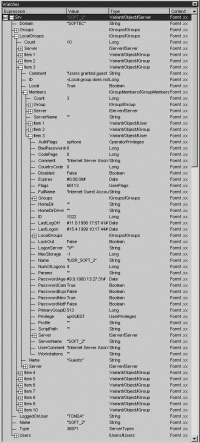 ActiveX Windows NT/2000 group and account UserManager 2.03 screenshot. Click to enlarge!