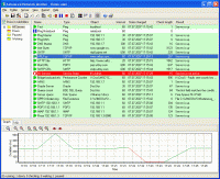 Advanced Network Monitor 2.3 screenshot. Click to enlarge!