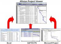 Afinion Project-Viewer 6.0 screenshot. Click to enlarge!