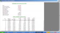 Auto loan calculators+ 1.2 screenshot. Click to enlarge!