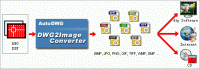 AutoDWG DWG to Image Converter 3.50 screenshot. Click to enlarge!