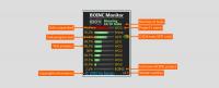 BOINC Monitor 9.69 screenshot. Click to enlarge!