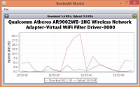Bandwidth Monitor 1.7 screenshot. Click to enlarge!