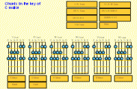 C-major chords exercises 08.21 screenshot. Click to enlarge!