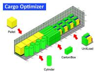 Cargo Optimizer Enterprise 5.20.1 screenshot. Click to enlarge!