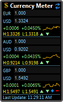 Currency Meter 1.4 screenshot. Click to enlarge!