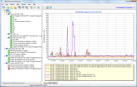 DEKSI Bandwidth Monitor 3.6 screenshot. Click to enlarge!