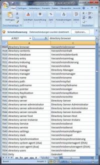 Dataprocessing Dictionary English German 1.2 screenshot. Click to enlarge!