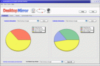 DesktopMirror for Google and Palm Desktop 5.0.0.1510 screenshot. Click to enlarge!