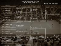 Dream Match Tennis Pro 2.25 screenshot. Click to enlarge!