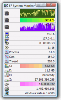 EF System Monitor 7.60 screenshot. Click to enlarge!