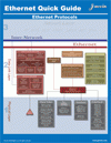 Ethernet Quick Guide v1 screenshot. Click to enlarge!