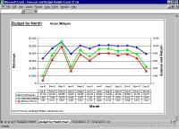 Forecast and Budget Builder Excel 30 screenshot. Click to enlarge!
