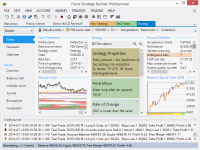 Forex Strategy Builder Professional 3.8.0.0 screenshot. Click to enlarge!