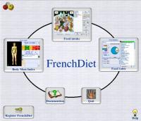 Frenchdiet 1.0.1 screenshot. Click to enlarge!