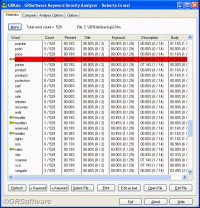 GRKda - Keyword Density Analyzer 2.2.10 screenshot. Click to enlarge!