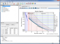 GraphExpert Professional 1.5.5 screenshot. Click to enlarge!