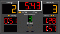 Hockey Scoreboard Standard 2.0.4.0 screenshot. Click to enlarge!