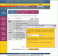 IPISD Weblet 1.0 screenshot. Click to enlarge!