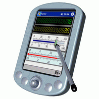 Instrumentation Widgets for PDA 1.2 screenshot. Click to enlarge!