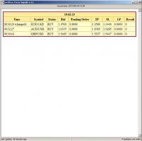 Limitless Forex Signals 1.1 screenshot. Click to enlarge!