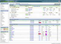 ManageEngine NetFlow Analyzer 9.7.0.9700 screenshot. Click to enlarge!