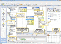 ModelRight for DB2 4.0.0.15 screenshot. Click to enlarge!