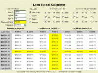 MoneyToys Loan Spread Calculator 2.1.2 screenshot. Click to enlarge!