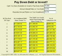 MoneyToys Pay Down Debt or Invest 2.1.1 screenshot. Click to enlarge!