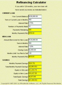 MoneyToys Refinancing Calculator 2.1.1 screenshot. Click to enlarge!