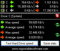 My HDD Speed 2.20 screenshot. Click to enlarge!