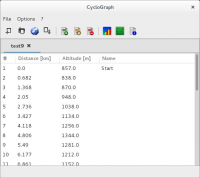 Portable CycloGraph 1.7.1 screenshot. Click to enlarge!