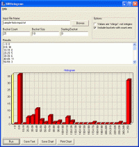 SBHisto Histogram Generator 1.2 screenshot. Click to enlarge!