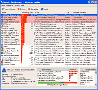 Security Task Manager 2.1g screenshot. Click to enlarge!