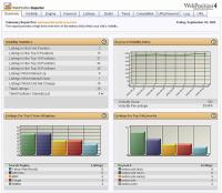 Seo Software - WebPosition Gold 4.0b.785 screenshot. Click to enlarge!