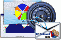 SharpShooter Dashboards 6.4.0.30 screenshot. Click to enlarge!