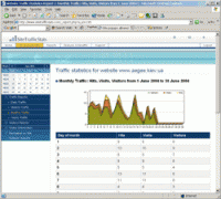 Site Traffic Stats Engine MySQL Edition 2.0 screenshot. Click to enlarge!