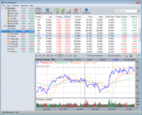StockMarketEye 4.0.14 screenshot. Click to enlarge!