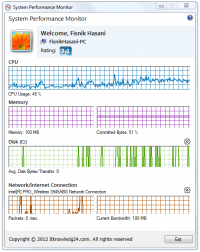 System Performance Monitor 1.0.0.0 screenshot. Click to enlarge!