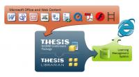 THESIS Rapid SCORM eLearning 3.5 screenshot. Click to enlarge!