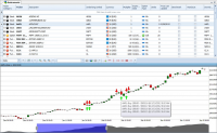 TradingDiary Pro 3.2.3909.0 screenshot. Click to enlarge!