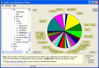 VisDir Free Disk Space Finder 1.4 screenshot. Click to enlarge!