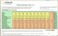 Website Marketing Tracker 1.0 screenshot. Click to enlarge!