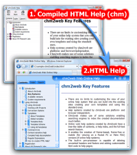 chm2web 2.8 screenshot. Click to enlarge!