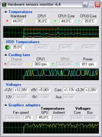 Hardware Sensors Monitor 4.5.4.2 screenshot. Click to enlarge!